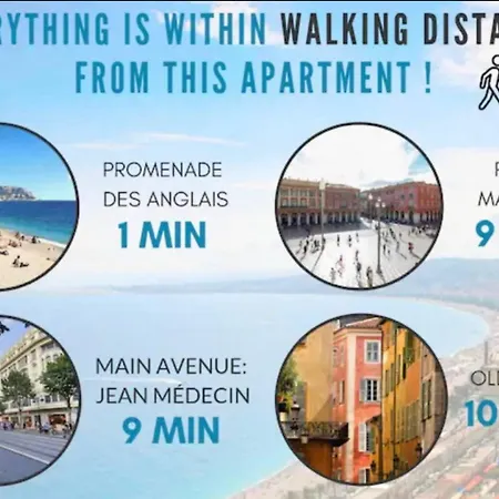 Stunning Flat By The Beach, Carre D'or-negresco Appartement