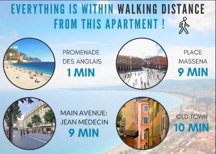 Stunning Flat By The Beach, Carre D'or-negresco アパート